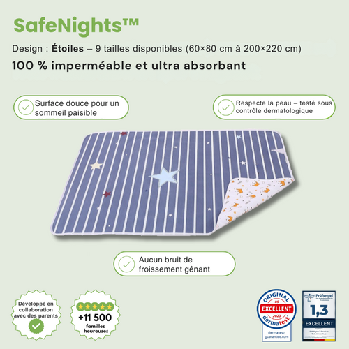 SafeNights™ – Protège-matelas