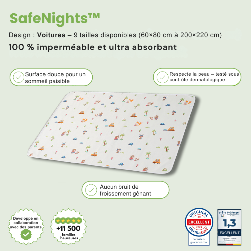 SafeNights™ – Protège-matelas