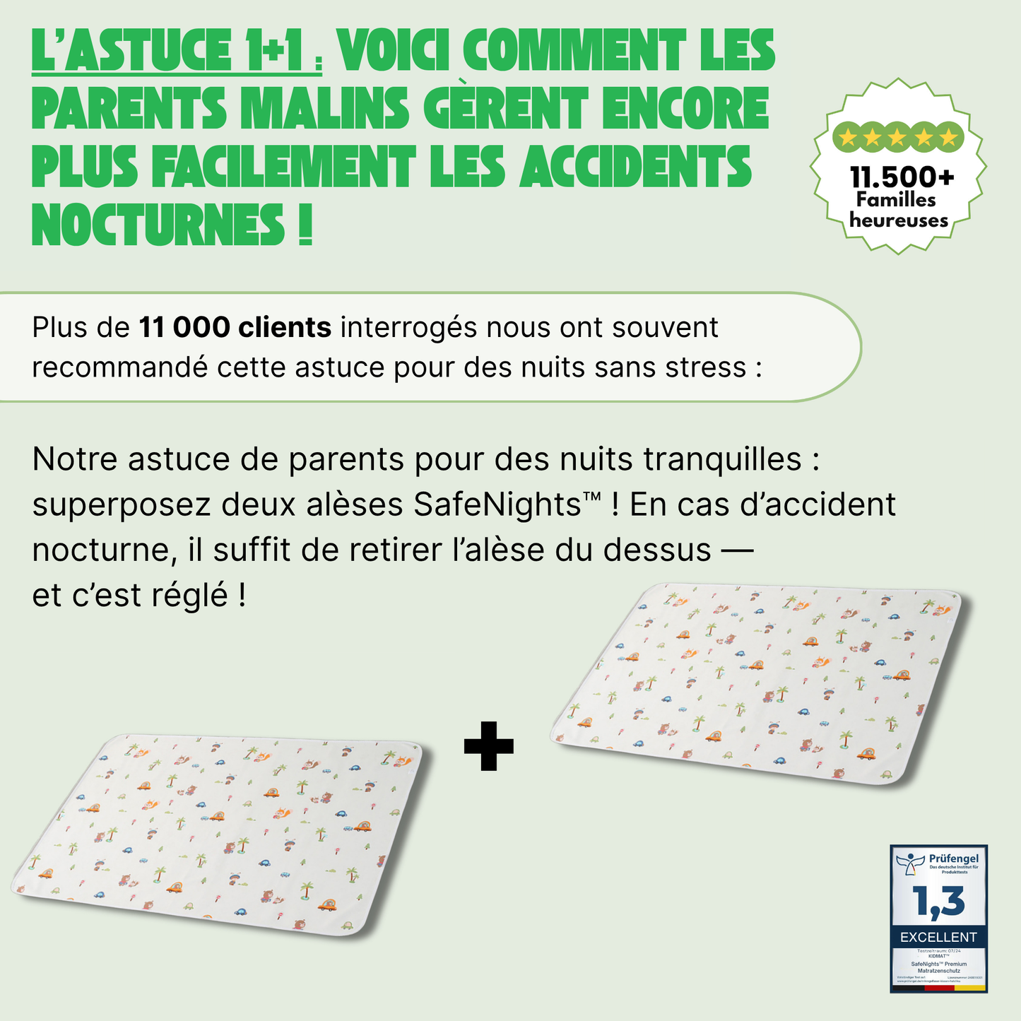 SafeNights™ – Protège-matelas