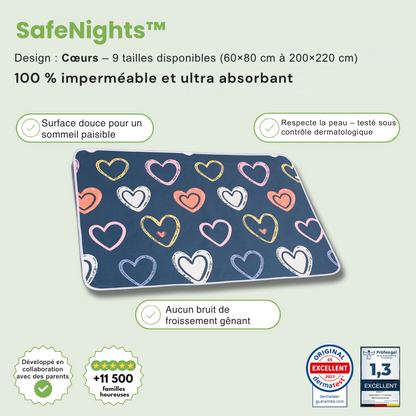 SafeNights™ – Protège-matelas