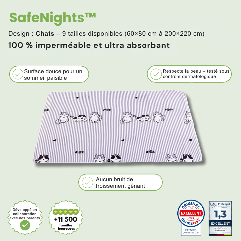 SafeNights™ – Protège-matelas