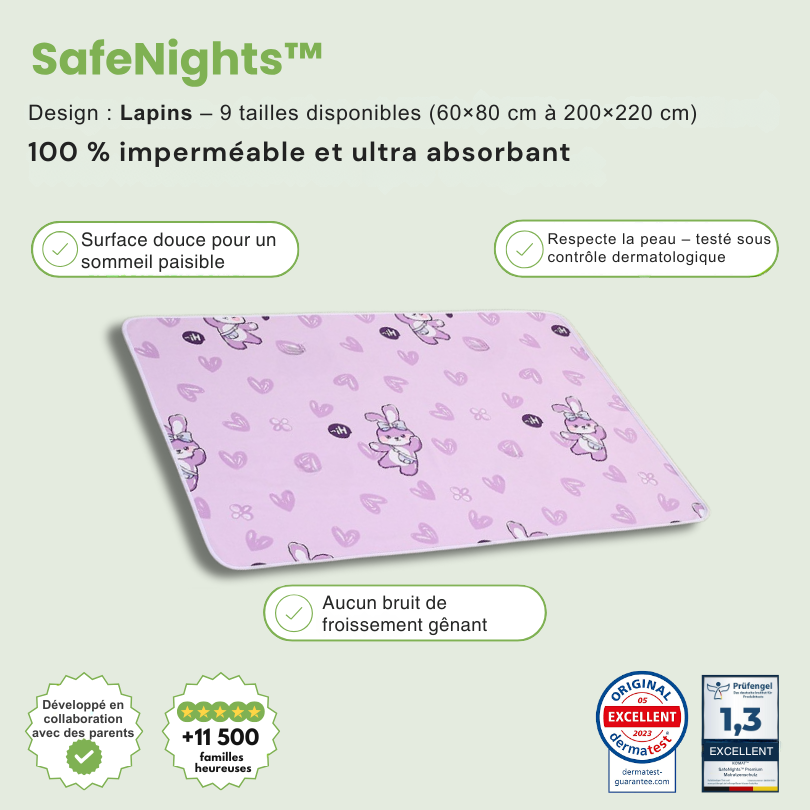 SafeNights™ – Protège-matelas