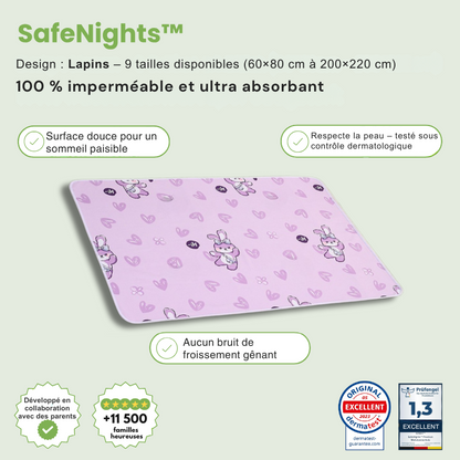 SafeNights™ – Protège-matelas